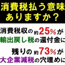 赤字でも納めなければならない消費税　Genemi＆ChatGPT以外のAIに質問してみた　「中立性バイアス」と「権力側のバイアスの自動化」