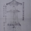  阿波箸蔵寺ＮＯ７　高灯籠は伽藍整備の最後に建立されたモニュメントだった