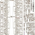 7/13(日)第107回全国高校野球広島大会〝英数学館×市立呉〟戦の観戦(^.-)☆(01)