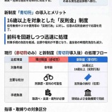 ����������2026ǯ4��1���ܹԡּ�ž�֤ؤθ���ȿ§�̹����١�������ˡפΥݥ���ȡ٤β���