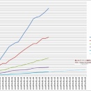 【九月作戦】2026年9月19日ランキング【艦これアーケード】