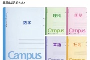 【学校】5教科のノート何色使ってた？