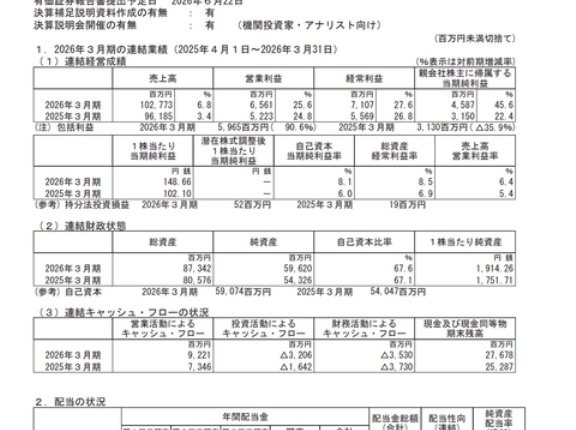 モスフードサービス 2026年3月期通期決算