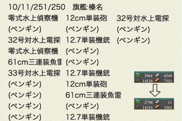 艦これチャネル 艦隊これ攻略情報まとめ 33号対水上電探