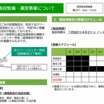 『松戸たかまさ』の政策レポート
