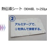 『熱物性の異なる「積層材」の“熱伝導”を相対的に比較』の画像