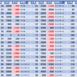 『11/24　みとやジャックポット錦糸町　旧イベ』の画像