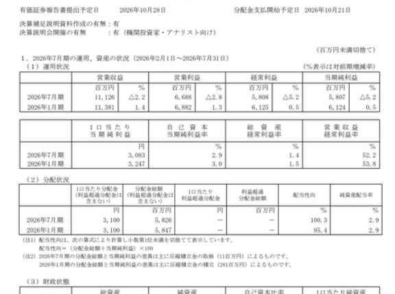森ヒルズリート投資法人 2026年7月期通期決算