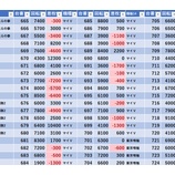 『2/16　ジャムフレンドクラブ朝霞　じゅりそん』の画像