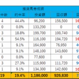 『2025年10月会員様募集について』の画像
