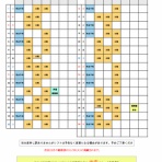 どうぶつ園通りの動物病院　獣医師勤務表