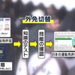 「外免切替」の厳格化をした結果、筆記試験の合格率が○○%から37%まで急落・・・今までがヤバすぎるな
