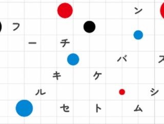 シンプルに謎解き12