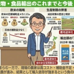 Wondershare Technology