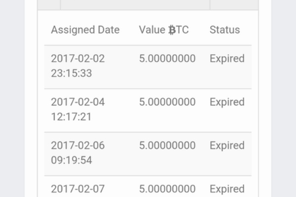 Bitregion ビットリージョン を始めよう 誰でも脱サラ Bitregion ビットリージョン を始めよう 誰でも脱サラ