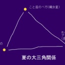七夕の真実～夏の大三角関係物語～（再々掲）
