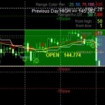 FXで優位性を探すブログ（ない）