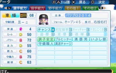 『東條　希　パワプロ』の画像