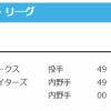 【日本ハム】大塚瑠晏が登録　3日公示
