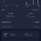 表示する様になってる…