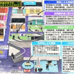 川崎医療福祉大学診療放射線技術学科オリジナルHP