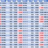 『1/6　スーパーDステーション東金　ｙｔｒ』の画像