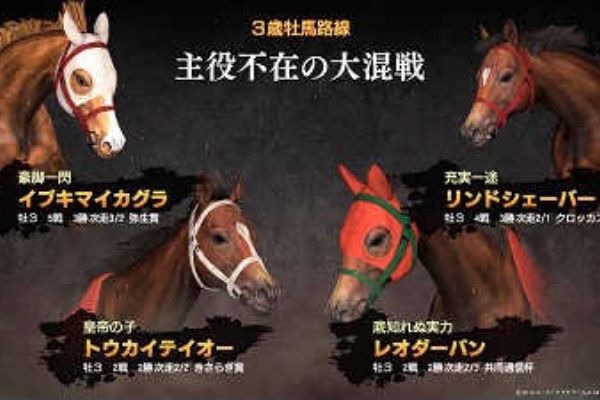 朗報 エディットが可能らしい ウイニングポスト９ プラズマ まとめ特報