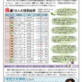 ●太宰府市民力通信(第50号)