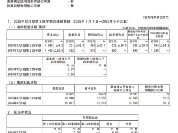 クックパッド 2025年12月期第3四半期決算