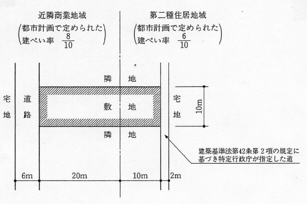 建築デザイン研究科 - H16法規