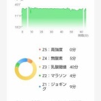 城東ドンキーズ No.22      【JD No.22】
