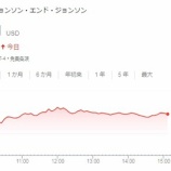 『【JNJ】J&Jが通期見通しを引き上げて、株価爆上げ！！』の画像