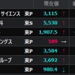 「Ｍａｎ／Ｔ」のスイングでイこう♪