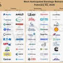 【米株決算予定】2026/2/2～週