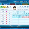 【パワプロ2020アプデ】日ハムの選手能力ｗｗｗｗｗｗ