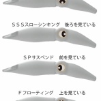 フラッター日誌