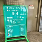『かずかず』のゴルフ珍道中