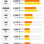 まりえの日日是節約～無理せず続ける節約生活実践中！～