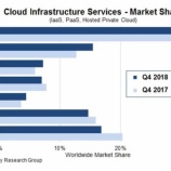 『さて、どの銘柄を買おうか』の画像