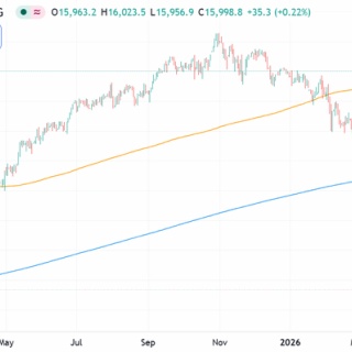 村越誠の投資資本主義