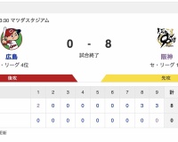 【圧勝】阪神ファン、集合【阪神8-0広島】