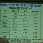 たたかうあるみさんのブログMKⅡ