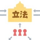 司法「疑わしきは罰せず」←いや、証拠ないのに起訴するじゃん