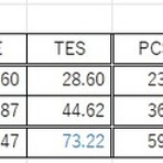 Mikekoの徒然ブログ