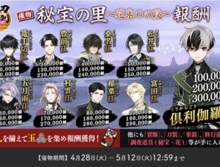 【2026年4月5月】刀剣乱舞「秘宝の里〜花集めの段〜」玉ノルマと攻略・超難周回編成案等【第33回】