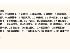 【朗報】「国力研究会」に現段階で不参加のリストが出回る！！！