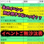 商人放浪記 無課金プレイ日記（攻略記録）