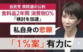 【悲報】消費減税、先送りへ