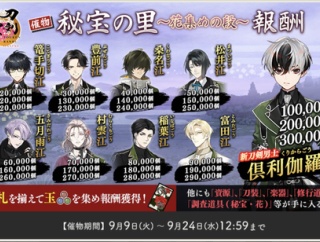 【2025年9月】刀剣乱舞「秘宝の里〜花集めの段〜」玉ノルマと攻略・超難周回編成案等【第31回】