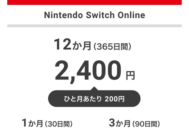 2024年11月任天堂「Switchオンラインの加入者は3400万人」2025年11月任天堂「3400万人」